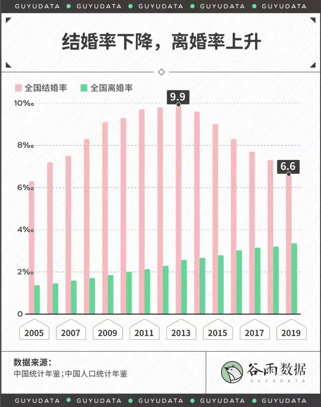 《离婚冷静期手册》NO.1丨你的婚，真的非离不可吗？-挽忆情感