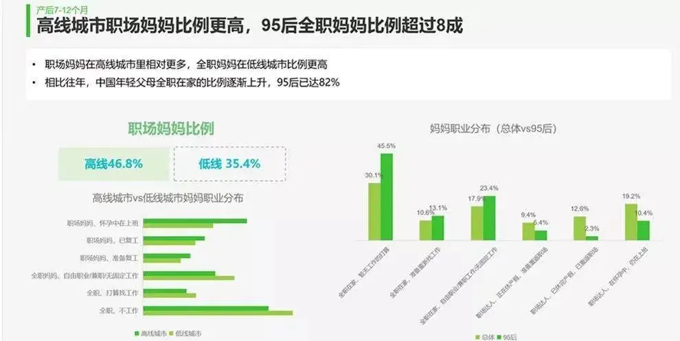 当一个女性选择成为家庭主妇，她会经历什么？_嘉待情感
