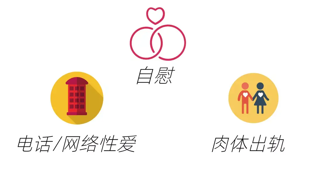 《离婚冷静期手册》NO.21丨婚姻会让人丧失性趣吗？-挽忆情感