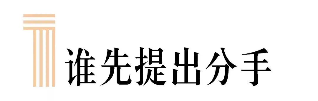 用分手来呼唤爱，多少人渴望亲密却又恐惧亲密？-挽忆情感