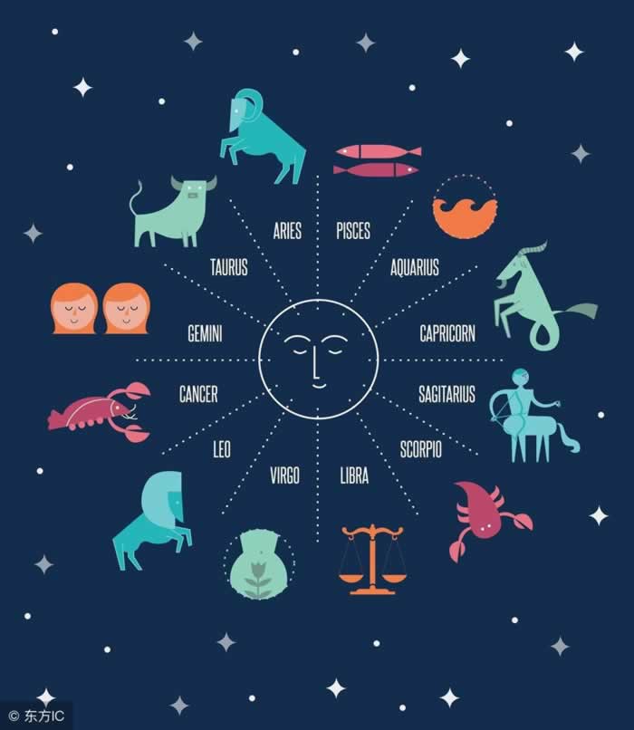 情人节即将来临，12星座都是怎么过的，会挽回曾经的恋人吗？-挽忆情感