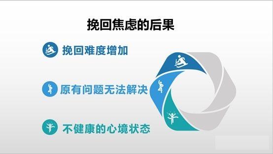 挽回前任全网最全攻略！成功复合的秘籍-挽忆情感