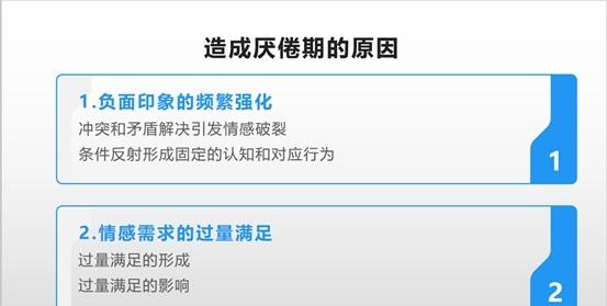 挽回前任全网最全攻略！成功复合的秘籍-挽忆情感