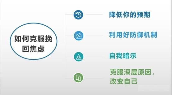 挽回前任全网最全攻略！成功复合的秘籍-挽忆情感