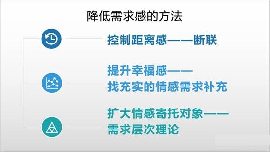 挽回前任全网最全攻略！成功复合的秘籍-挽忆情感