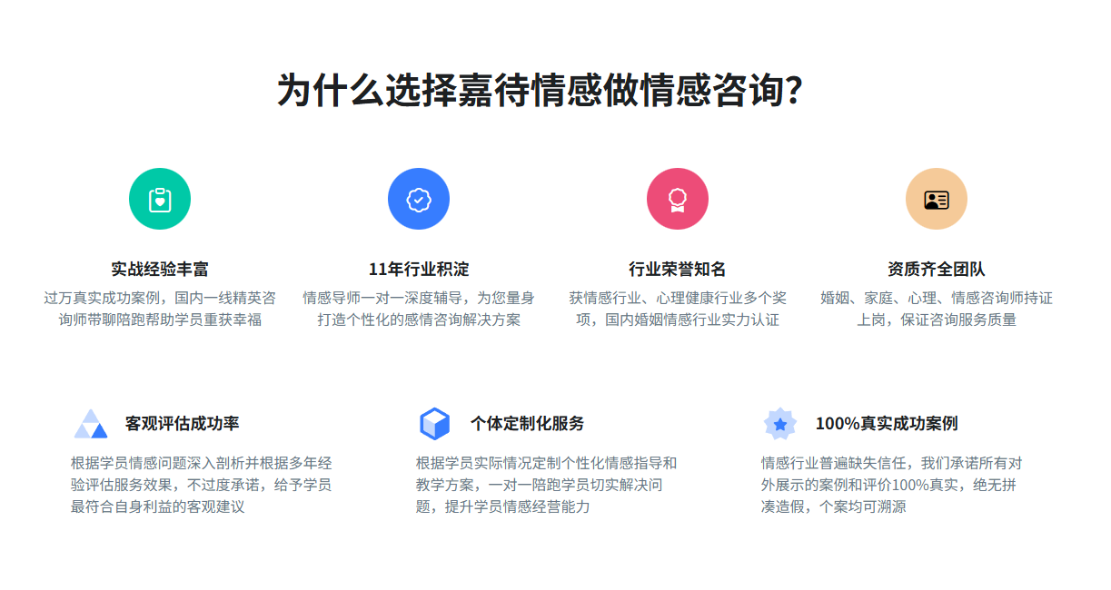 【专业情感咨询】一对一解决情感挽回、感情升温、婚姻挽救难题